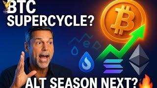 Bitcoin News - Raoul Pal BTC Supercycle Just Started