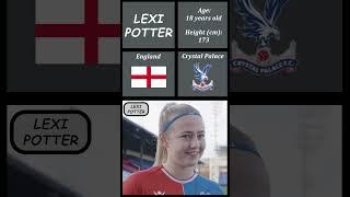 Top Young Players in Barclays Women's Super League 2024/2025 | #womenssuperleague #womensfootball