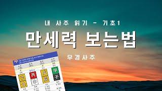 쉬운 설명] 만세력 보는 방법 내 사주 보는법 - 기초 1