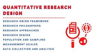 Quantitative Research Design - Invited Guest - Dr. Qasim Ali Nisar - Research Beast