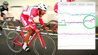 Egan Bernal Tour de France Training Program REVEALED (Power Data Analysis)