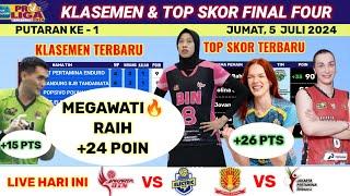 UPDATE KLASEMEN & TOP SKOR TERBARU Final Four Proliga 2024 - 5 Juli 2024 - JAKARTA ENDURO vs JKT BIN