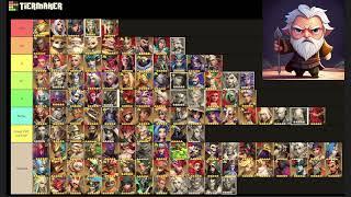 IMR PVP Tier List Full Exclusive and Echos September Review