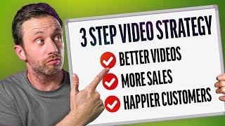 A Complete Video Marketing Strategy In 3 Minutes