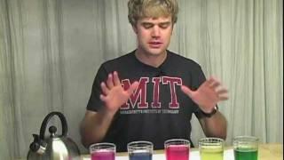 A Colorful Magic Trick with Acids and Bases