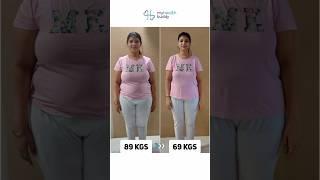 My 20 kgs WEIGHT LOSS DIET PLAN (Thyroid case)