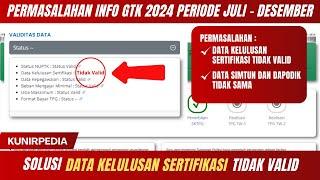 SOLUSI DATA KELULUSAN SERTIFIKASI TIDAK VALID DI INFO GTK 2024 PERIODE JULI - DESEMBER