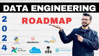 Complete Roadmap to Become a Data Engineer in 2024 | Learn Data Engineering