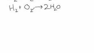 Balancing equations 1