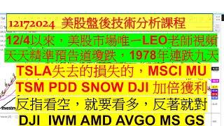 1217美股盤後課程！12/4以來，美股市場唯ㄧLEO老師視頻天天精準預告，道瓊跌連跌九天！DJI  IWM AMD AVGO MS GS TSM MU NVDA ASML ARM PDD