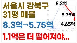 서울시 강북구 급매 아파트('25년 3월 3일 기준)