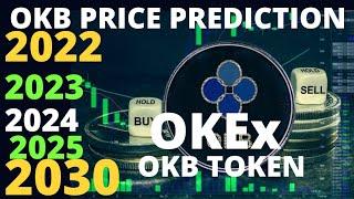 OKEx OKB Coin Price Prediction 2022-2025-2030