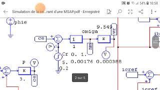 Commande vectorielle en courant d'un Moteur Synchrone à Aimants Permanents (MSAP)