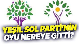 Yeşil Sol Parti'nin Oyu Nereye Gitti? | KRT Haber | SEÇİM 2023 ÖZEL YAYINI