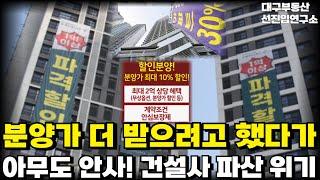 충격의 대구 후분양 아파트. 유령 아파트되고 안팔려서 2억 드립니다. 건설사는 파산위기에 역대급 할인속출! 집주인은 전재산 날리게 생겼습니다 [부동산 아파트 집값 전망 하락 폭락]