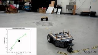 UGV Path Planning and Dynamic Obstacles Avoidance Test Video