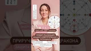 15-8-11 (часть 2) ️ карма ОТНОШЕНИЙ #матрицасудьбы #конфликт #защита #разбор #саморазвитие