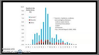 THE STATISTICIAN WHO CONTROLLED THE EPIDEMIC