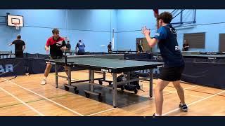 My favorite OX long pips in table tennis- SpinLab Caronte OX