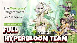 Upcoming Nahida banner Is A Working Hyperbloom Team