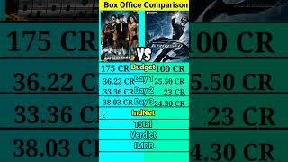 Dhoom 3 vs Krrish 3 movie box office।। aamir khan vs hritik roshan।।