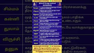 #jothidam #astrology #dinapalan #rasipalan #rasi #jothidamtamil #jothidapalangal