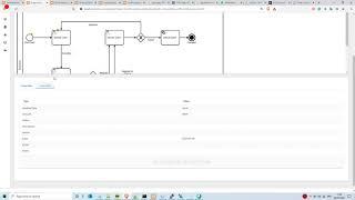 PHP workflow engine and business process model and notation (BPMN) - Research