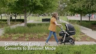 Lynx 6 in 1 Modular Travel System | Monbébé