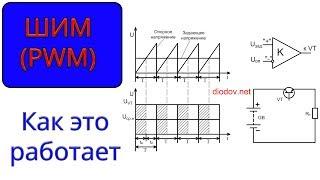 Как работает ШИМ | Широтно-Импульсная Модуляция | Часть 1