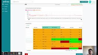 [Demo] Airbtics Trial for vacation rental revenue managers