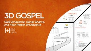 3D Gospel: Guilt-Innocence, Honor-Shame, and Fear-Power Worldviews