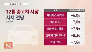 고금리로 쪼그라든 중고차…"이자부담에 손해 보며 팔아요"
