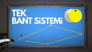 Tek Bant Sistemi | 3 Bant Bilardo Pozisyonlari