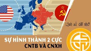 Thế giới 2 cực XHCN và TBCN được hình thành như thế nào?