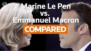 Emmanuel Macron vs. Marine Le Pen: policy differences