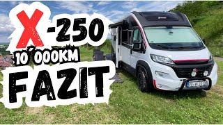 Wohnmobil X-250 Challenger | Mein Fazit nach 10000KM | Reklamationen Fehlanzeige