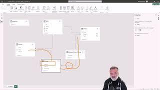 Power BI Eğitimi - Köprü Tablosu Nasıl Kullanılır, Granülarite Nedir?