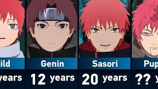 Evolution of Sasori in Naruto