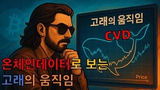 온체인데이터로 비트코인 고래를 살펴보자! (CVD보는 법)