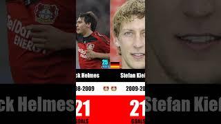 Bayer Leverkusen Torschützenkönige Bundesliga 1993-2024 | Kiessling, Schick, Volland |  Top Scorers