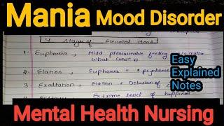 Notes  Of Mania (Mood Disorder) in Mental Health Nursing (Psychiatric)  in Hindi.