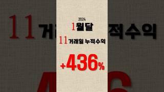#대박주식전문가단타 #주식단타 #단타 #단기스윙 #주가전망 #상승테마 #급등 #상한가 #대박주식 #대박주식전문가 #주식투자 #단타매매 #단타매매기법