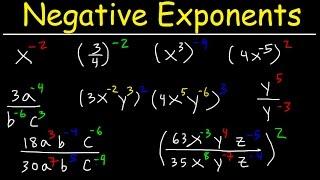 Negative Exponents Explained!