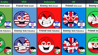 Israel Vs Palestine - Their Friends and Enemies Country Comparison