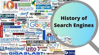 A Brief History of Search Engines: From Archie to Google