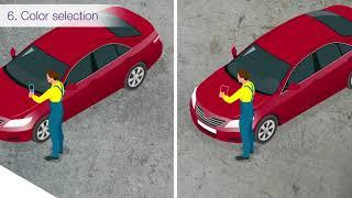 AkzoNobel Vehicle Refinishes Color Process (10 steps)