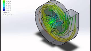 ventilador centrifugo con rotor de aletas rectas