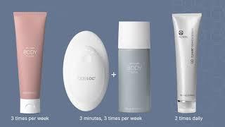 ageLOC® WellSpa iO™ Revitalise Before and After Results| Nu Skin Pacific