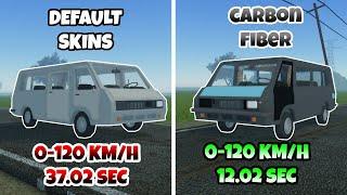 Does Car Skins make Car Faster in Dusty Trip?