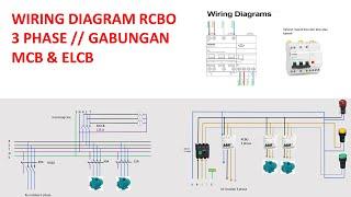 MCB dan ELCB | RCBO 3 phase wiring diagram